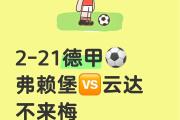 -弗莱堡连败收场，保级前景不容乐观