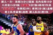 Kaiyuan Game card-勇士外线球员连遭两轮封盖，悬而未决获胜未来何去何从的简单介绍