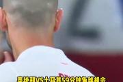 Kaiyuan-关于土耳其队力克竞争对手，稳住晋级优势的信息