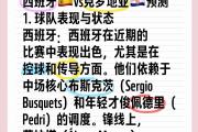 KY Game Card-西班牙对阵克罗地亚，力争小组第一