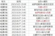 开元官方下载-关于列支敦士登队取得胜利，斩获欧洲预选赛资格的信息