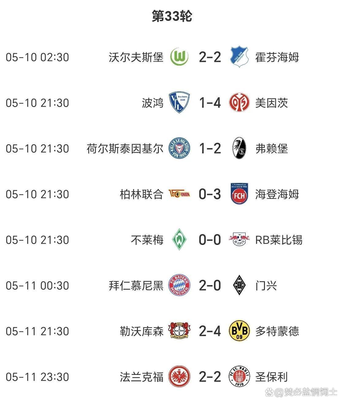 曼联主场逆袭淘汰多特闯入欧冠八强
