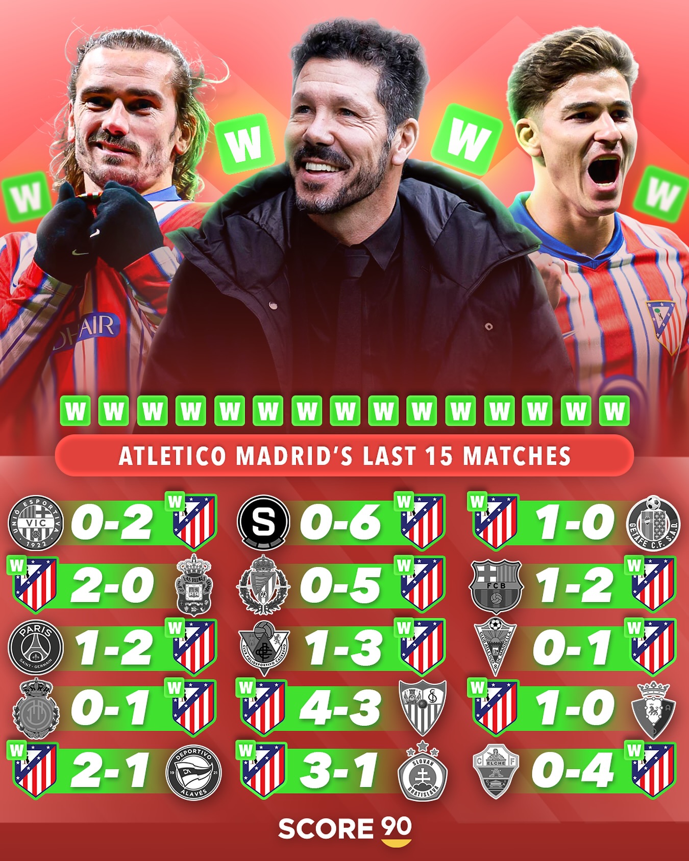 马德里竞技力挽狂澜，逆袭晋级！