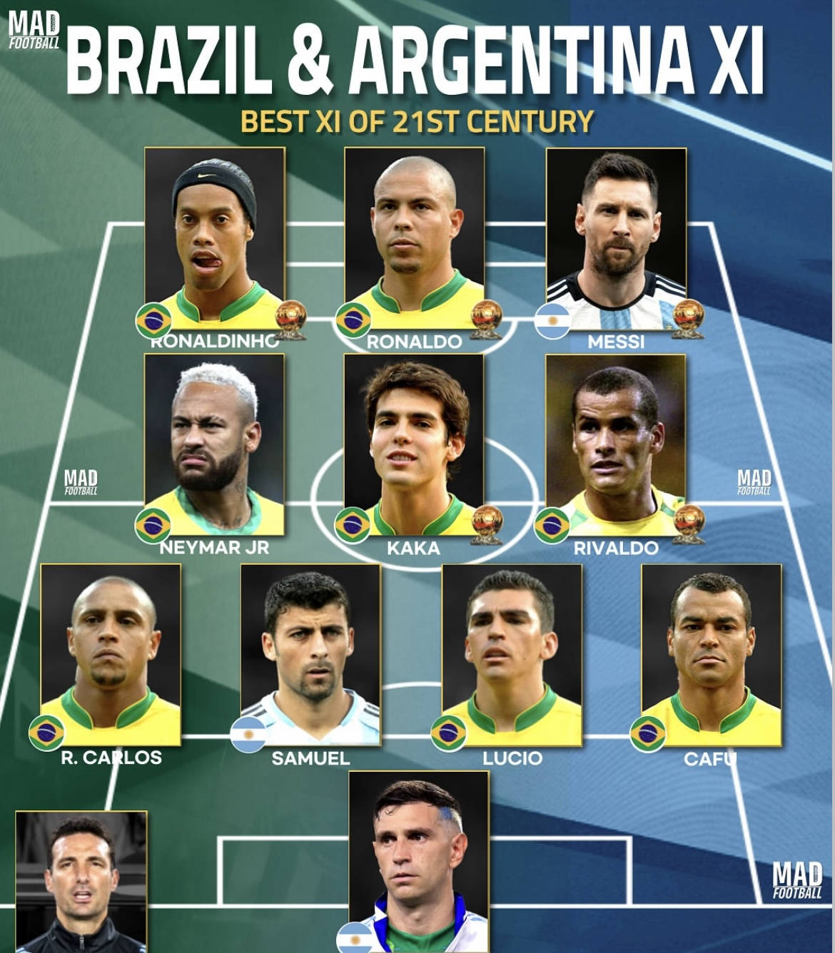 阿根廷巴西世界杯预选赛,两支强队紧咬积分榜