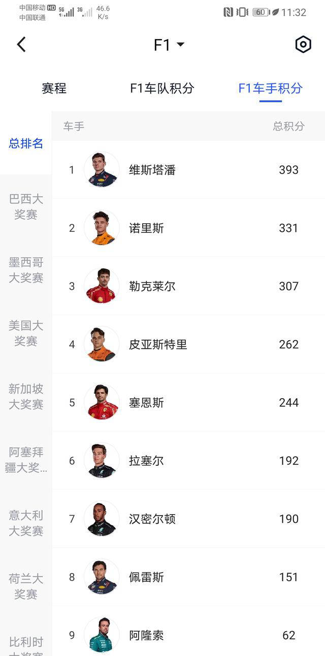 阿根廷巴西世界杯预选赛,两支强队紧咬积分榜