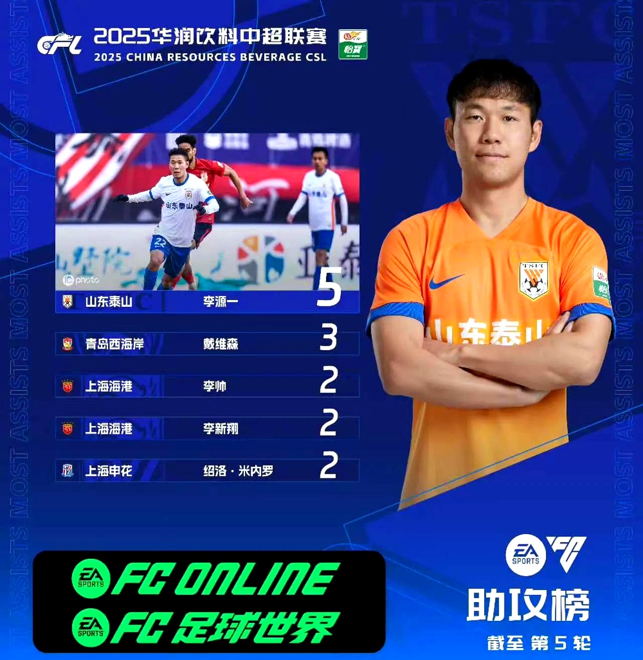 国内球队备战国际赛事，备受球迷期待的简单介绍